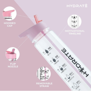 Hydrate Water Bottle